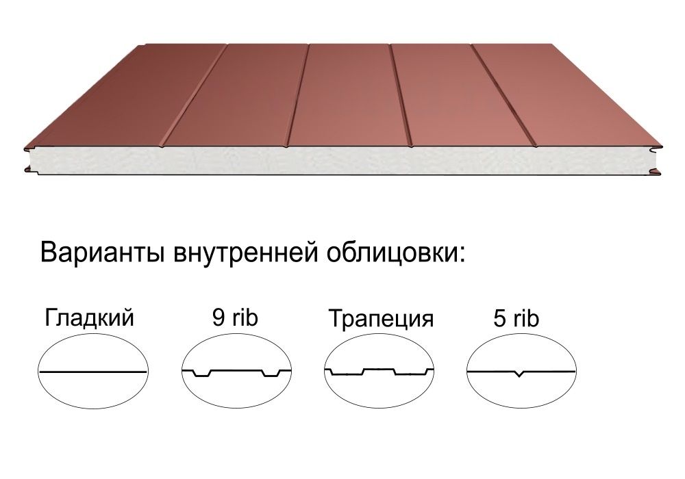 Стеновая трёхслойная сэндвич-панель 5 rib 50мм 1000мм с видимым креплением пенополистирол Полиэстер Доборник